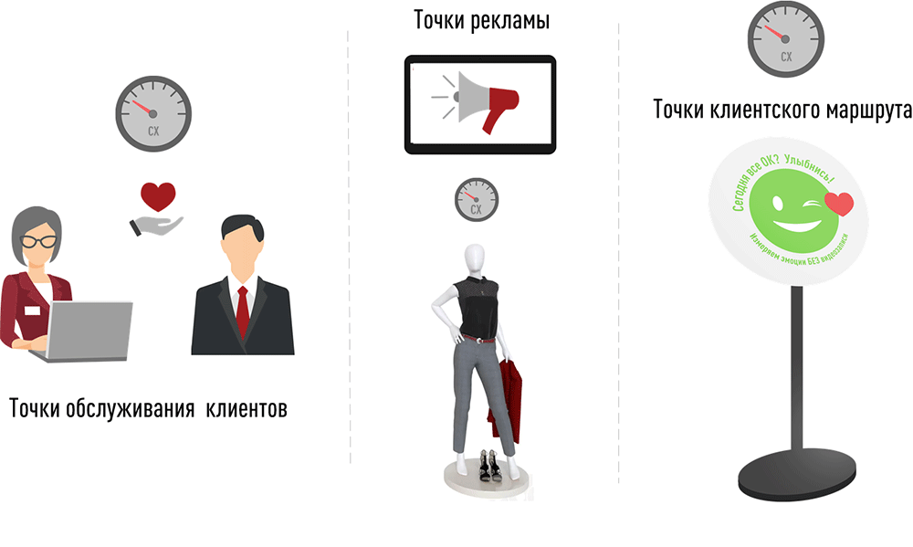 Монитор Эмоций 2.0