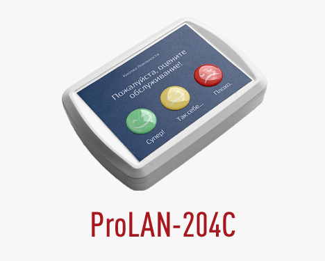 ProLAN-204C. Проводной USB пульт"