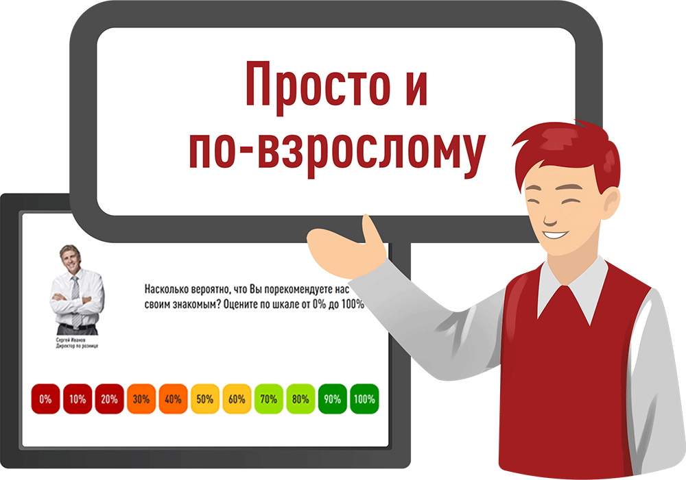 Опросы Напрокат