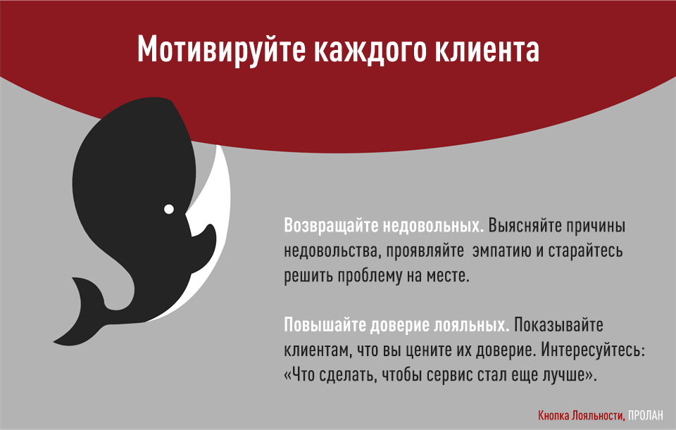 Новая парадигма кнопки качества. Мотивируйте каждого клиента