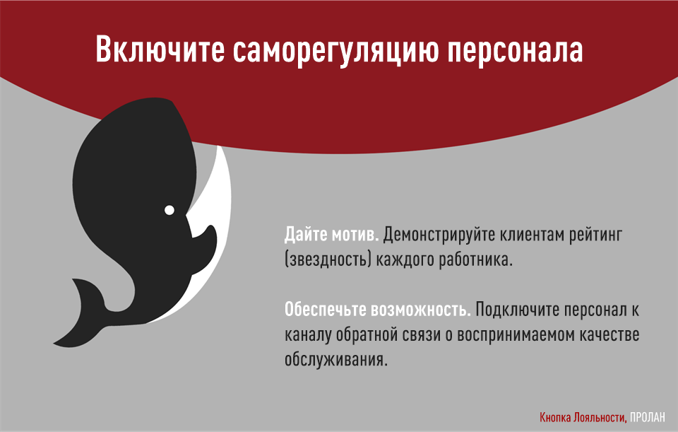 Новая парадигма кнопки качества. Включите саморегуляцию