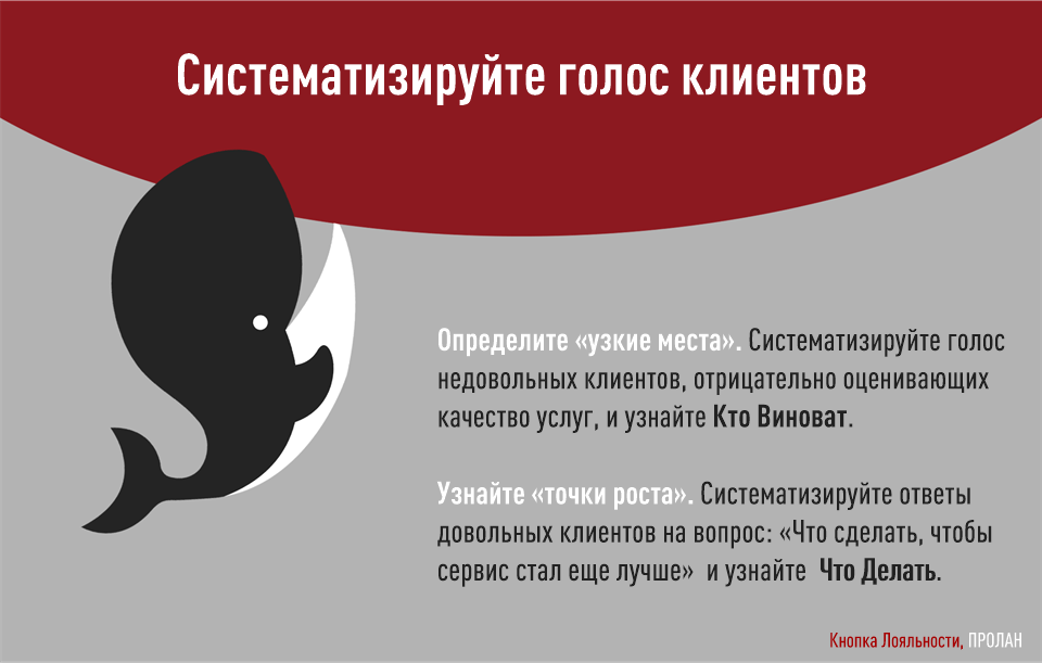 Новая парадигма кнопки качества. Систематизируйте голос клиента