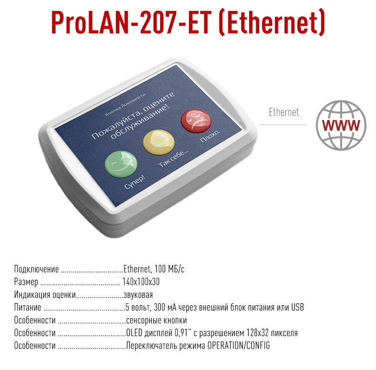 ProLAN 207-ET