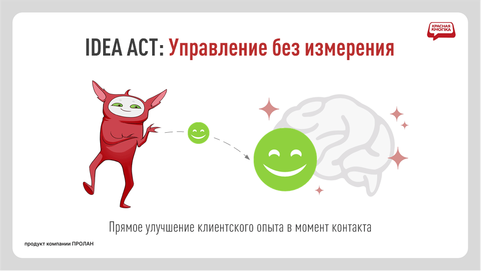 IDEA ACT: УПРАВЛЕНИЕ БЕЗ ИЗМЕРЕНИЯ