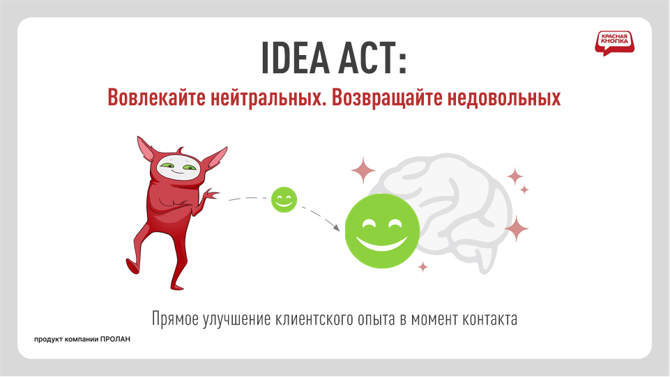 IDEA ACT: УПРАВЛЕНИЕ БЕЗ ИЗМЕРЕНИЯ