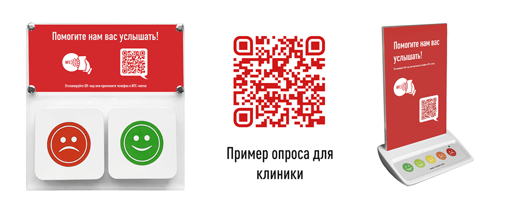 Индекс Рациональной Лояльности (ИРЛ). Простейшее решение для комплексной обратной связи