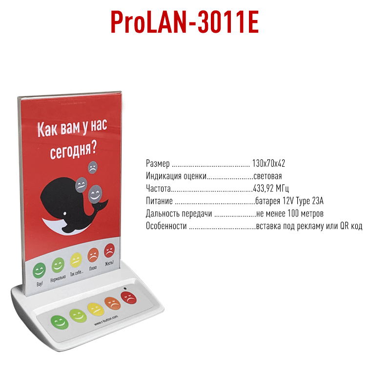 ProLAN 3011E
