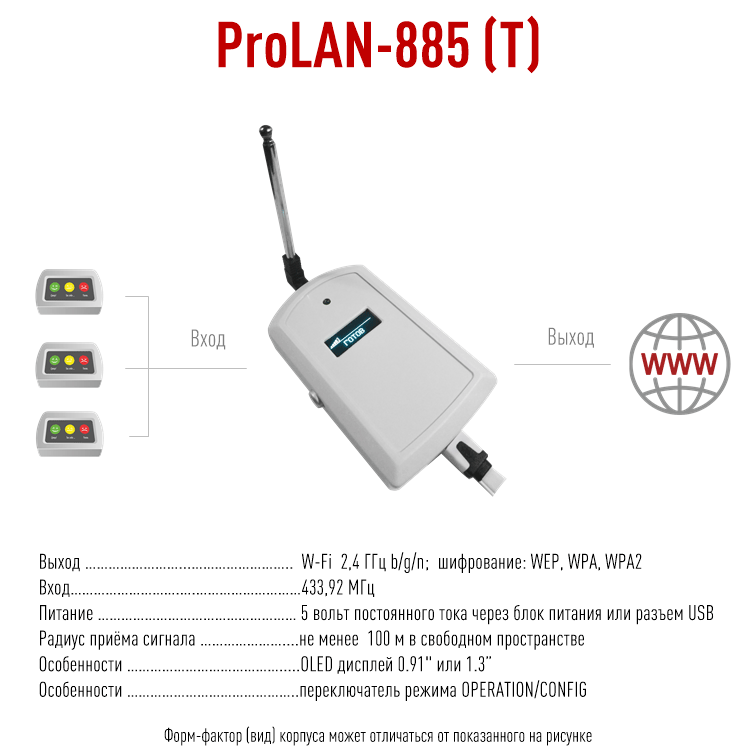 ProLAN 885