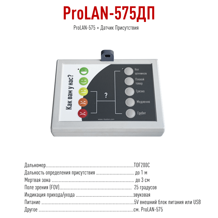 ProLAN 575ДП